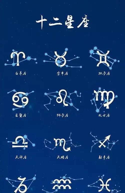 12星座的样子图片,关于所有十二星座的可爱图片?图3