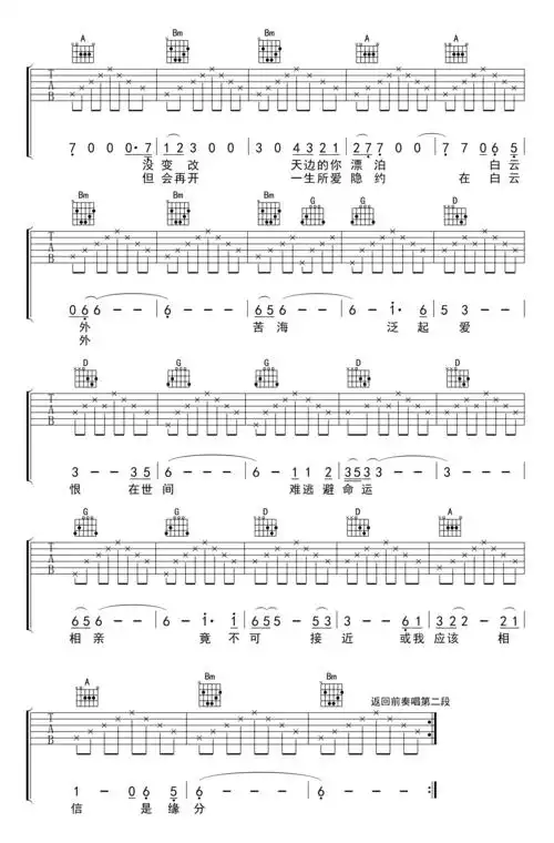 卢冠廷《一生所爱》吉他谱-高清弹唱谱大话西游片尾曲-蜀山琴行