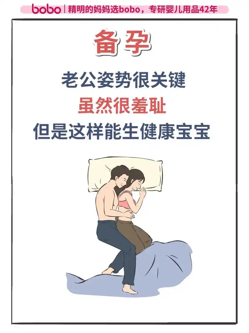 备孕不成功?可能是老公姿势不对!#内容过于真实 #漫画 #备 - 抖音