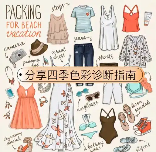 根据自己的测试结果对照图片中各种季型人的特征来调整服装色彩搭配