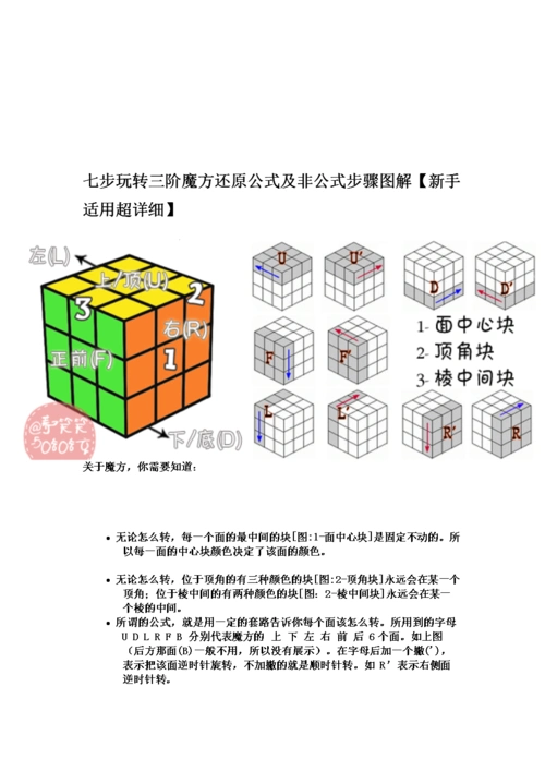 七步玩转三阶魔方还原公式和非公式步骤图解doc10页