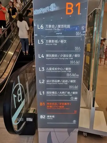 虽然万象汇现在的交通主要依托于公交或者是自驾,但是商场在制作展牌