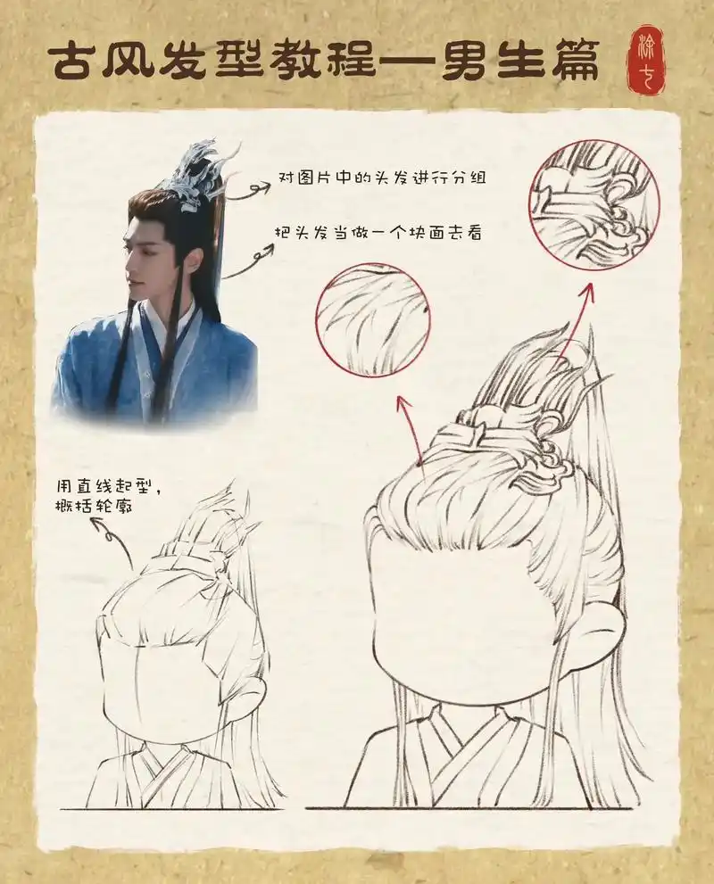 古风人物发型合集——男生篇