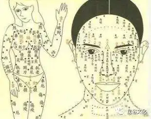 女性容易被性骚扰或主动骚扰男性. 女人下巴有痣:主财富.