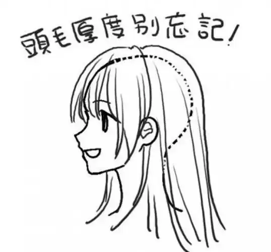 简笔画新手怎么画动漫人物侧面全身像线稿教程好看的图案简笔画女生