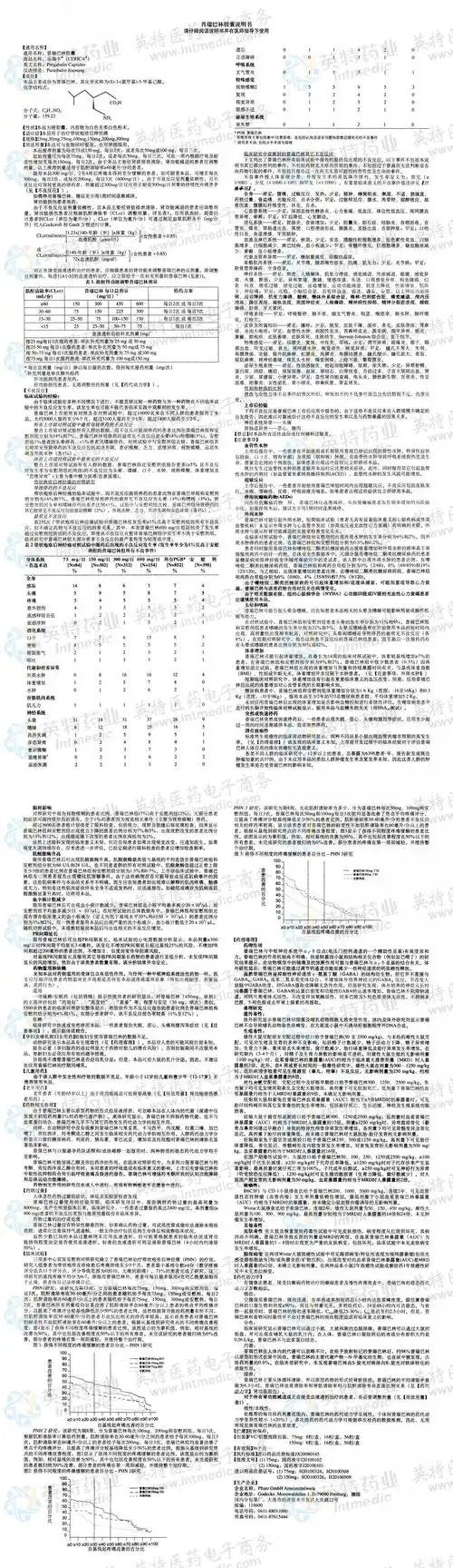 乐瑞卡(普瑞巴林胶囊)--药品|价格|硬胶囊|药品说明书|包装|处方药
