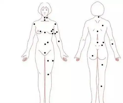 男人10处有痣是富贵痣图解,男人十大富贵痣图片-周易算命网