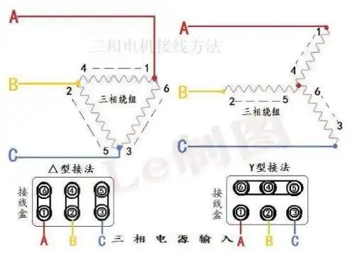 电饼铛三相电要不要接零线