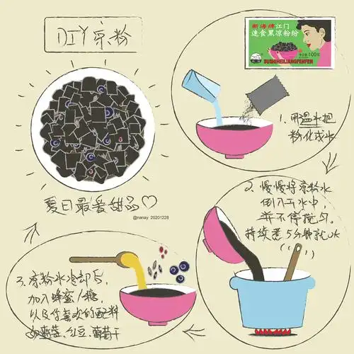 食谱插画-广东凉粉制作方法