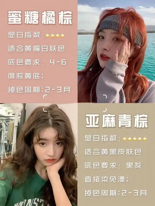 超显白发色,非常适合夏季需要提浅的颜色,需要漂发,降低头发#夏季发色