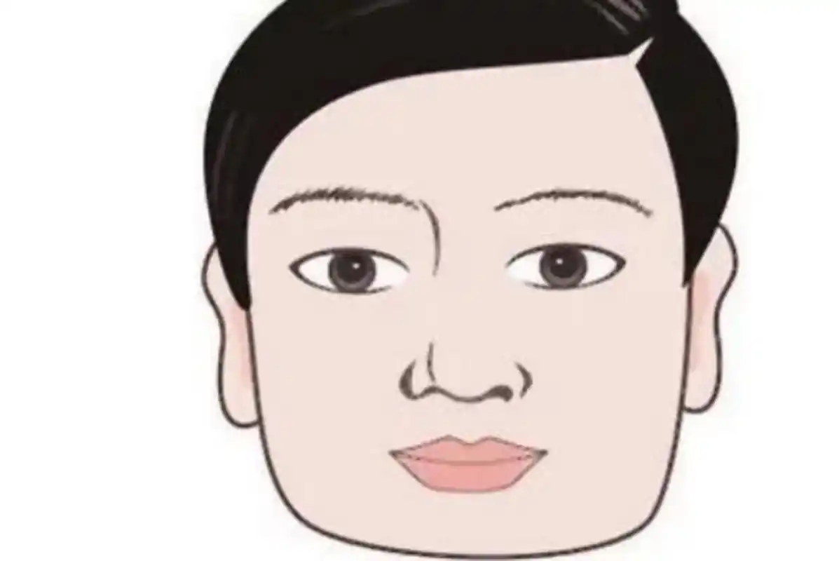 天庭饱满,地阁方圆的面相长啥样?