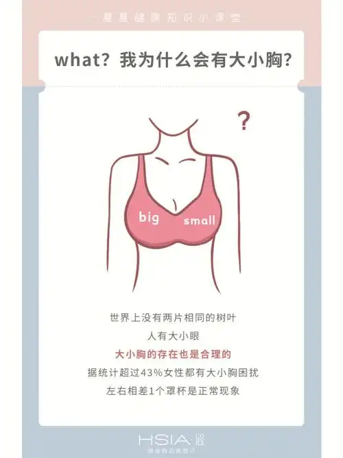涨知识了为什么我的胸一边大一边小