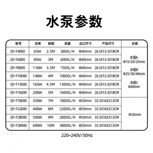 水族潜水泵锦鲤鱼池大流量园艺泵假山瀑布喷泉高扬程抽水泵超静音