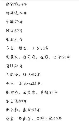 《乘风破浪》的姐姐住别墅,《青你》妹妹挤简陋宿舍,差距太大