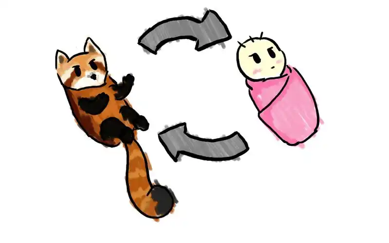 【乱画】狸猫换太子