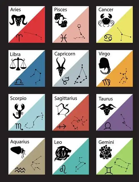 十二星座图案图片