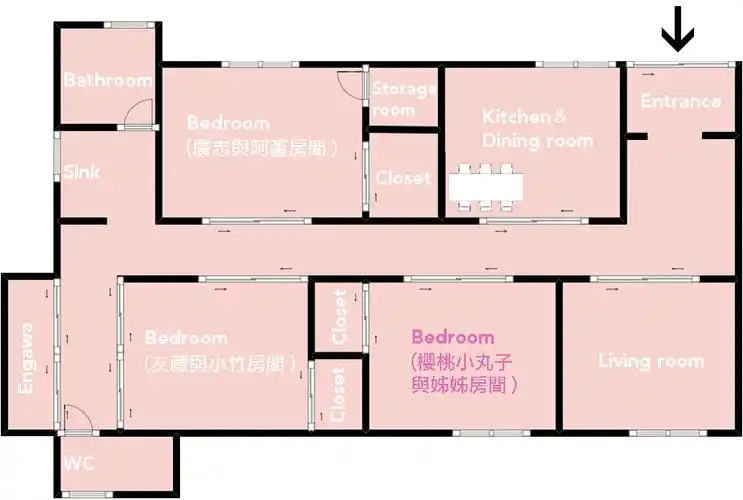 樱桃小丸子 - 樱友藏邸