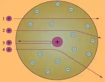 发起世纪论战,与爱因斯坦"相爱相杀"!这才是科学家掐架的日常!