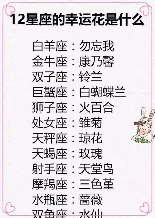 十二星座的暗恋会持续多久?十二星座变心到分手需要多久