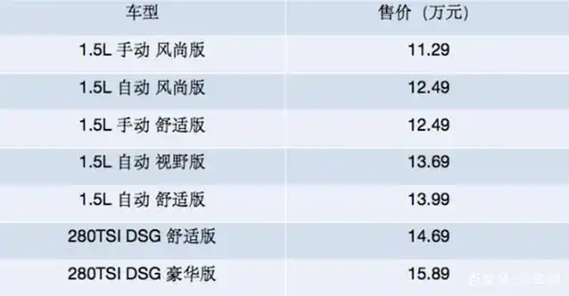 2022款上汽大众朗逸上市,售价11.29-15.89万元