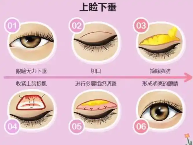 一张美丽的脸上,绝对少不了一双会说话的眼睛.