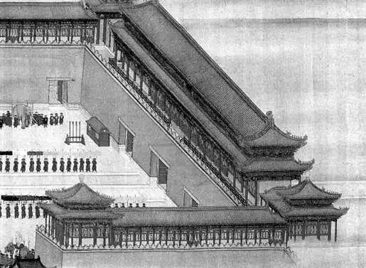 在明代始终如一的午门何时变了?一起来宫廷绘画中寻找答案