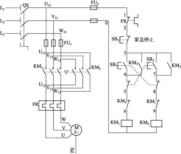 三相电机正反转控制电路图