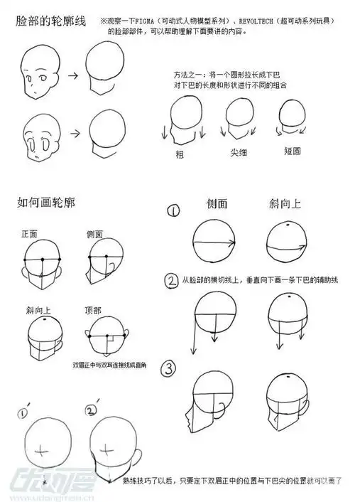 漫画人物头部绘制技巧 - 优动漫 动漫创作支援平台