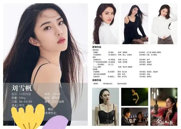 模卡艺人ppt更多模版请私聊#演员  #演员通告  #模卡制作  #ppt  #ppt