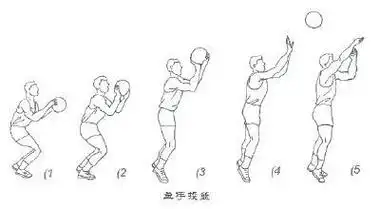 分解动作简笔画动作动画分解图人物跑步跑步的人简笔画画法步骤2可可