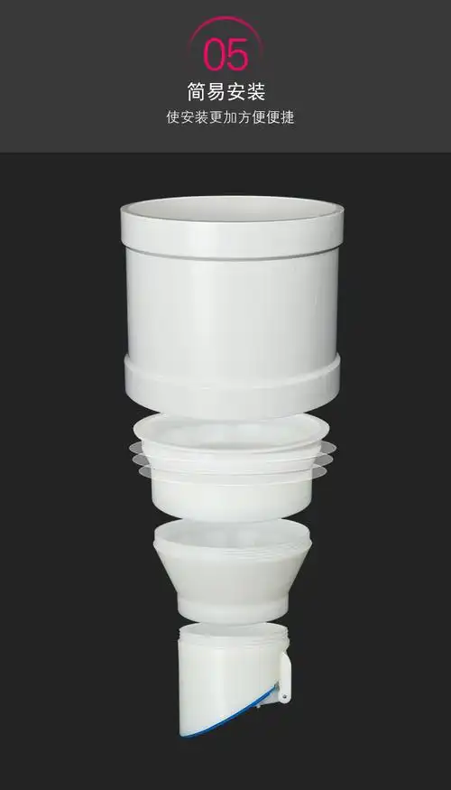 鎏金异彩75110pvc排水管止回阀臭反水止逆阀卫生间下水管道单向阀110