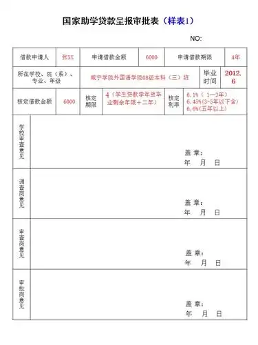 助学贷款资料册填写样本ppt