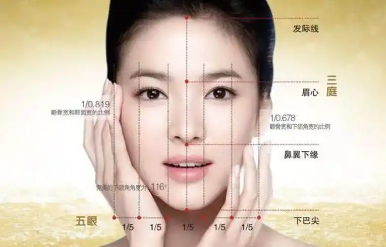 尹氏 开眼角 除了考虑国际美学标准外还参照了我国传统的三庭五眼美学