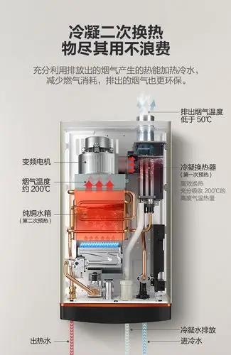 省气红外线燃气灶 省气万和燃气热水器组合套装