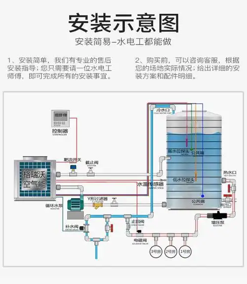学校宿舍用空气能热水器