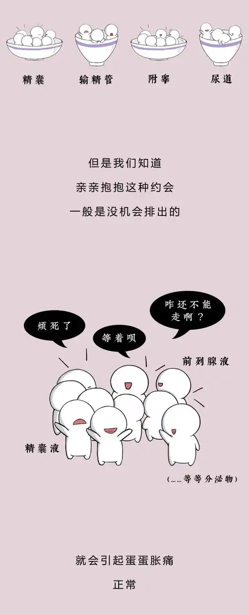 接吻时男朋友应该有的100种生理反应