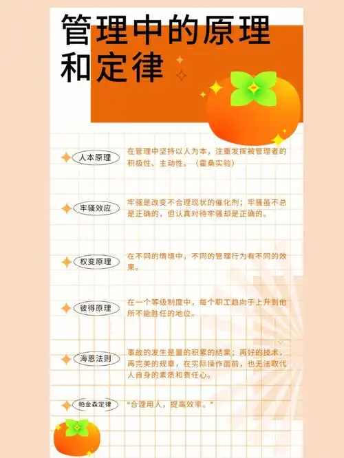 一网打尽60事业单位管理常见定律效应