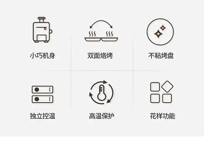 利仁电饼铛迷你小型家用双面加热煎烤机早餐机薄饼机烙饼锅电饼档lr