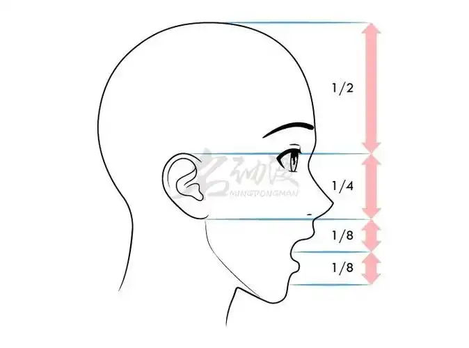 人物侧脸绘画技法