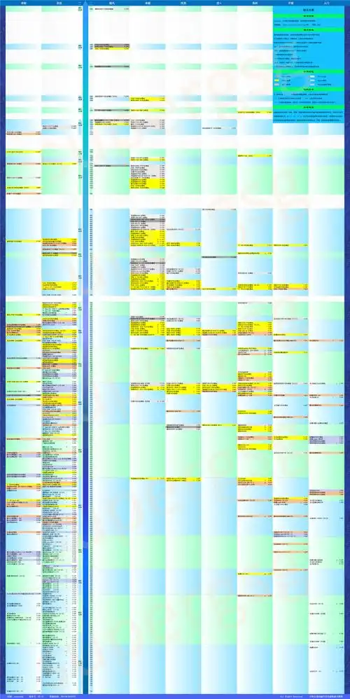 gp600p这个电源没什么问题吧,怎么楼上各种看不起的