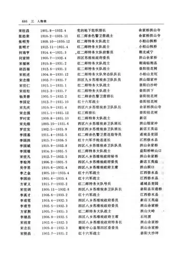 英烈人物表第二次国内革命战争时期1256人二