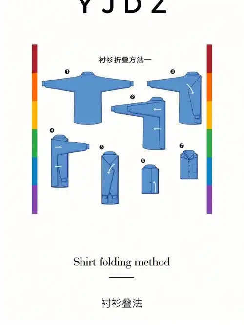 知识分享衬衫叠法