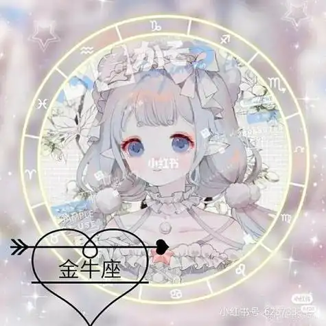 十二星座属于的头像 头像图片大全 -【爱个性】