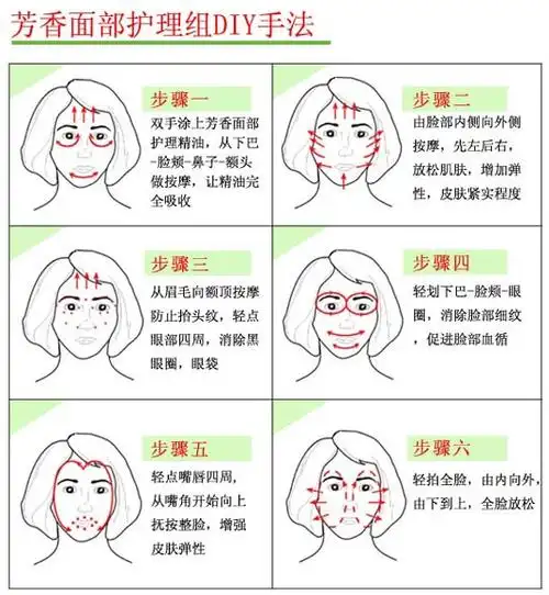 于相应部位,如脸部,眼周,下巴,颈部轻拍至完全吸收,亦可做1-2分钟按摩