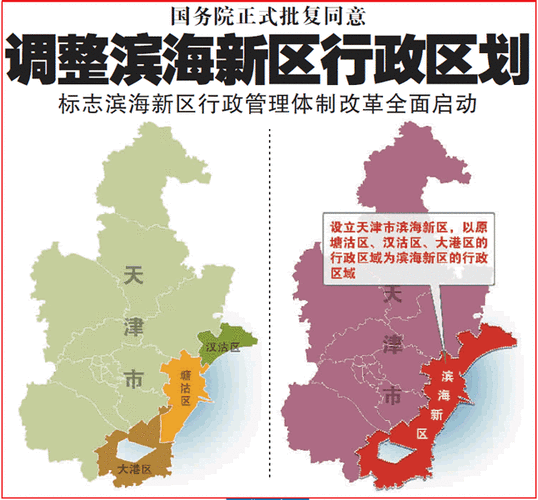 并以原有的塘沽区,汉沽区,大港区3个行政区域为滨海新区的