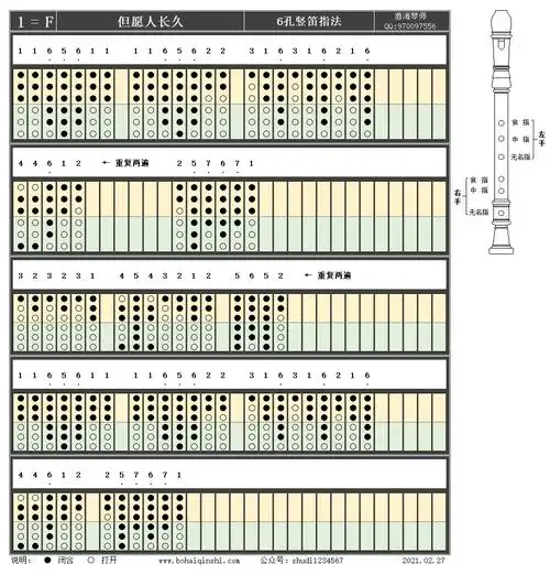 六孔竖笛f调指法-但愿人长久