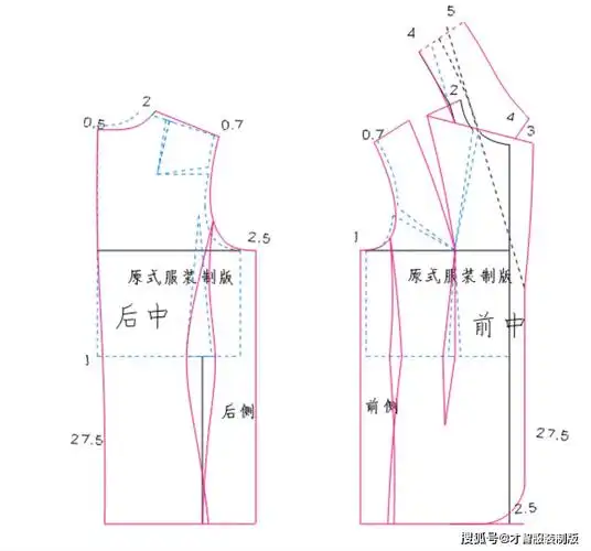 18款职场女装小西服教程有 纸样裁剪图 才智服装