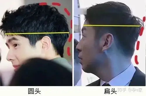 扁头vs圆头,哪个才是"好"头型?