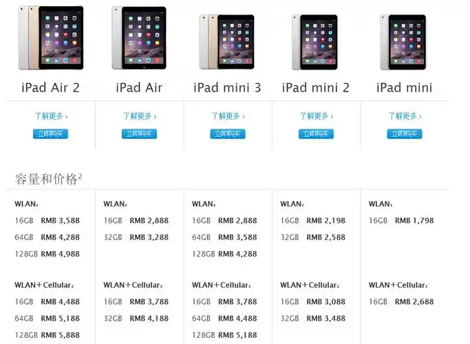 ipad各个型号多少钱