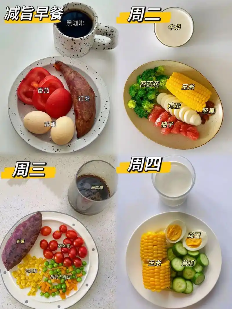 一周减脂早餐食谱合集!营养好吃不重样!又来分享早餐啦!简单 - 抖音